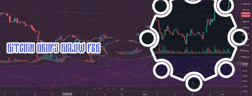 Binance btc usd