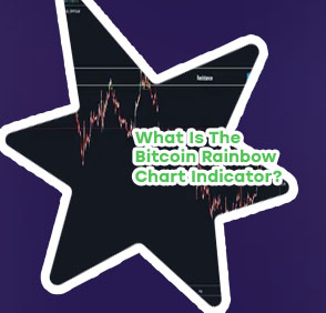 Bitcoin dominance chart