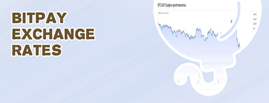 Bitcoin rate today in usd