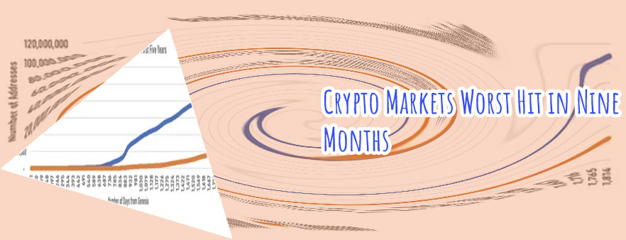 Bitcoin secures trillion market cap time