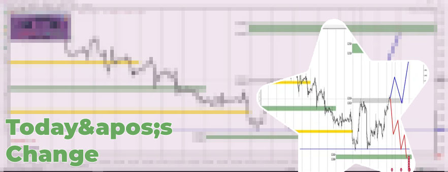 Bitcoin to cad