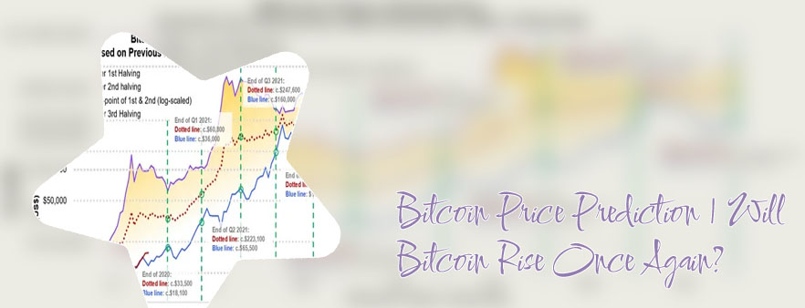 Bitcoin top price