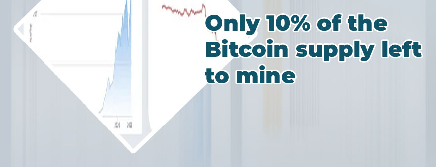 Bitcoins left to mine