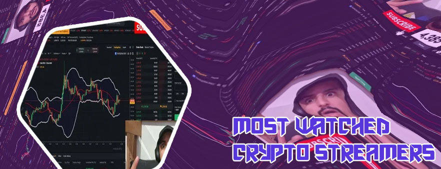 Most watched crypto