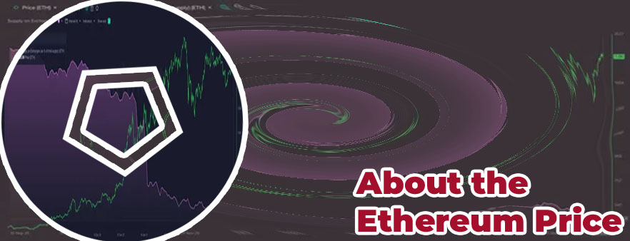 Price of eth