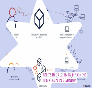 What is a blockchain in crypto